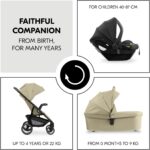 hauck Shop N Care Trio Set, Olive - Lightweight Pushchair (only 8.5 kg) Travel System with Pram Unit & i-Size Car Seat from Birth, Snack Tray, Cup Holder & Raincover, Fully Reclining up to 22 kg