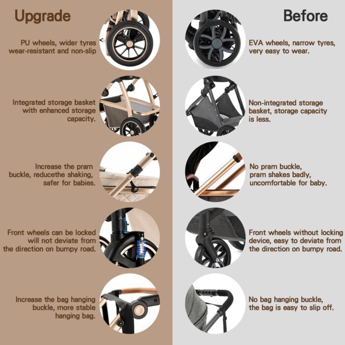 Gcarebb 3 in 1 Prams Travel System, Pushchair with Height Adjustable Handle, Travel Pram with Mosquito Net, Baby Stroller with Aluminum Frame for Newborn 0-4 Years