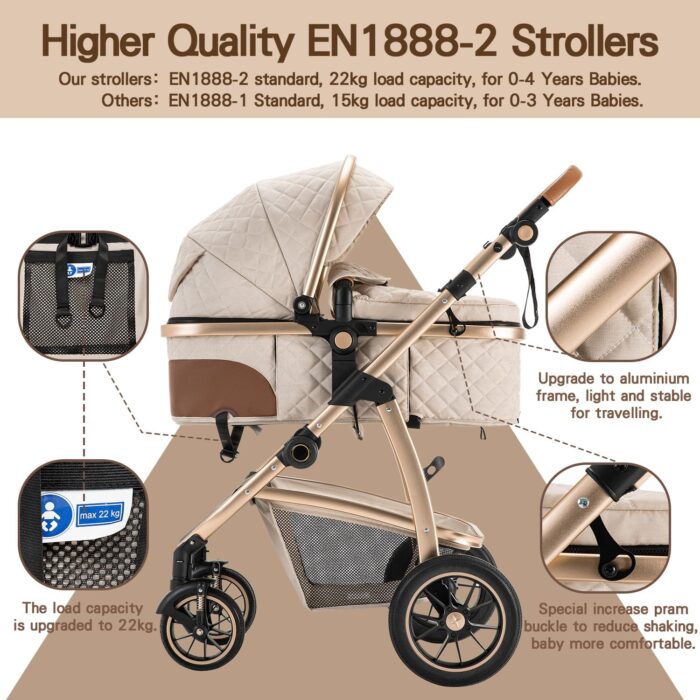 Gcarebb 3 in 1 Prams Travel System, Pushchair with Height Adjustable Handle, Travel Pram with Mosquito Net, Baby Stroller with Aluminum Frame for Newborn 0-4 Years